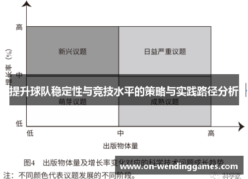 提升球队稳定性与竞技水平的策略与实践路径分析