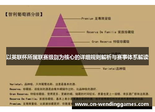 以英联杯所属联赛级别为核心的详细规则解析与赛事体系解读