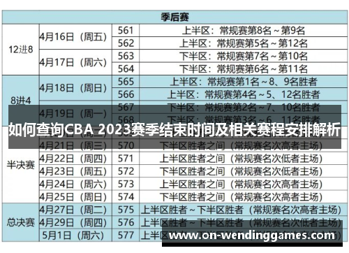如何查询CBA 2023赛季结束时间及相关赛程安排解析
