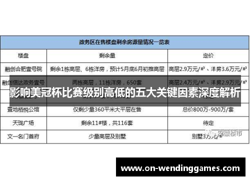 影响美冠杯比赛级别高低的五大关键因素深度解析