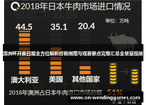 澳洲杯开赛日期全方位解析终极指南与观赛要点完整汇总全景呈现版