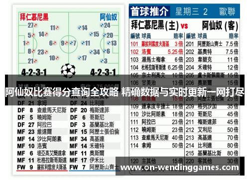 阿仙奴比赛得分查询全攻略 精确数据与实时更新一网打尽 阿仙奴比赛得分查询全攻略 精确数据与实时更新一网打尽
