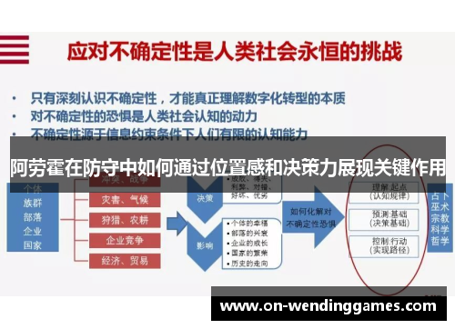 阿劳霍在防守中如何通过位置感和决策力展现关键作用 阿劳霍在防守中如何通过位置感和决策力展现关键作用