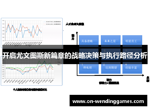 开启尤文图斯新篇章的战略决策与执行路径分析