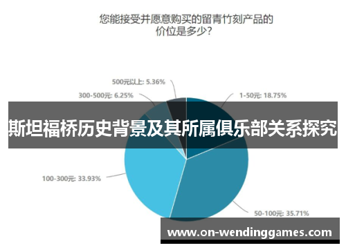 斯坦福桥历史背景及其所属俱乐部关系探究