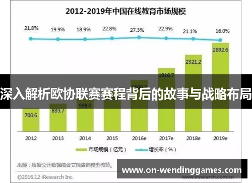 深入解析欧协联赛赛程背后的故事与战略布局