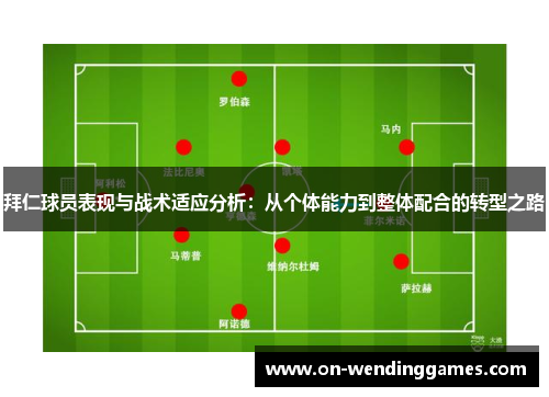 拜仁球员表现与战术适应分析:从个体能力到整体配合的转型之路 拜仁球员表现与战术适应分析:从个体能力到整体配合的转型之路